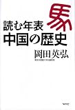 読む年表　中国の歴史